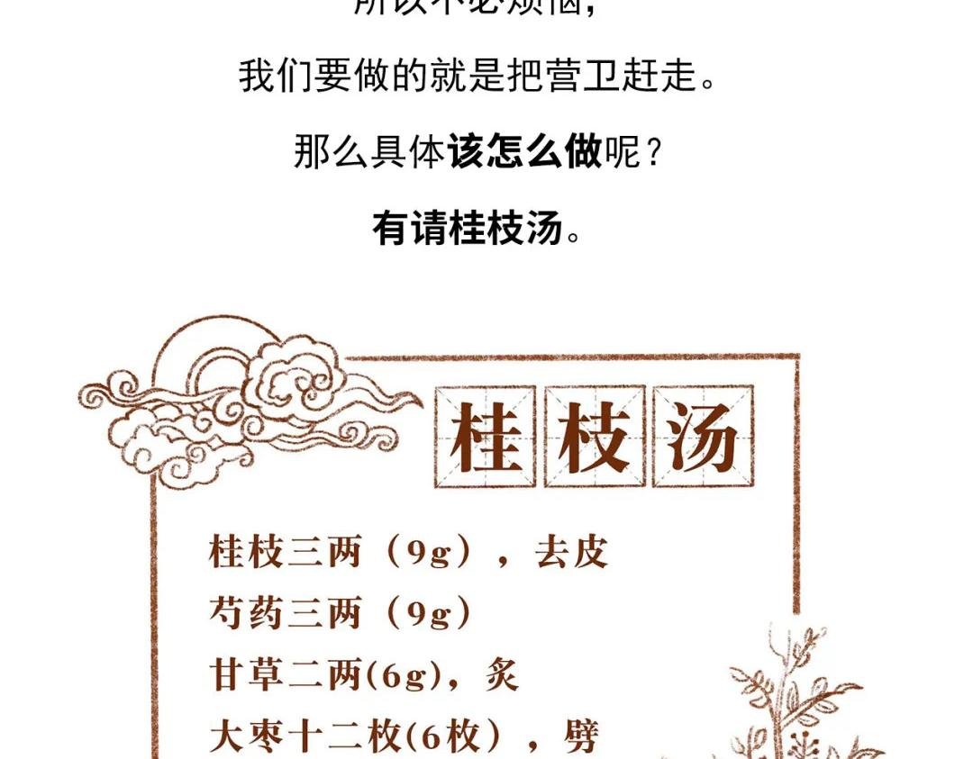 第5话 有请群方之祖！