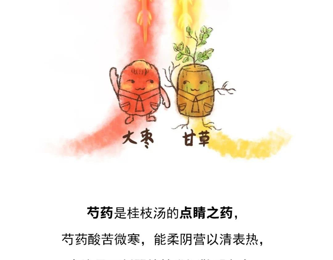 第5话 有请群方之祖！