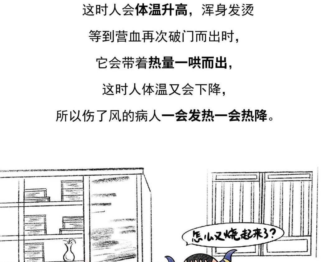 第4话 伤风感冒会有什么症状？