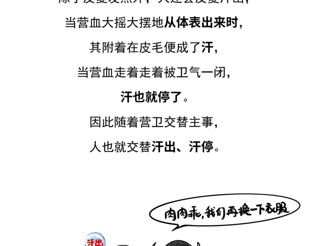 第4话 伤风感冒会有什么症状？