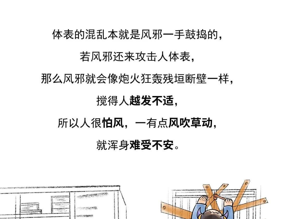 第4话 伤风感冒会有什么症状？