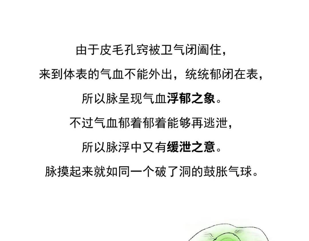 第4话 伤风感冒会有什么症状？