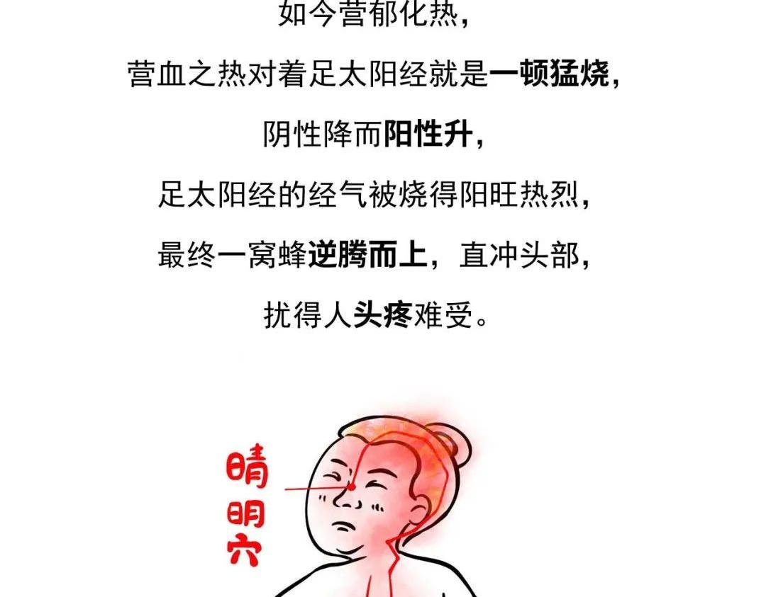 第4话 伤风感冒会有什么症状？
