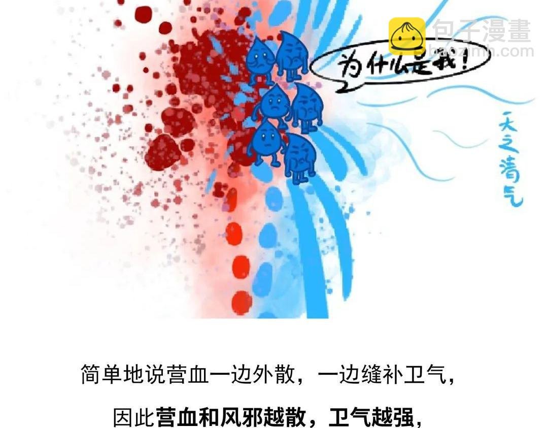 第3话 营卫打起来了……