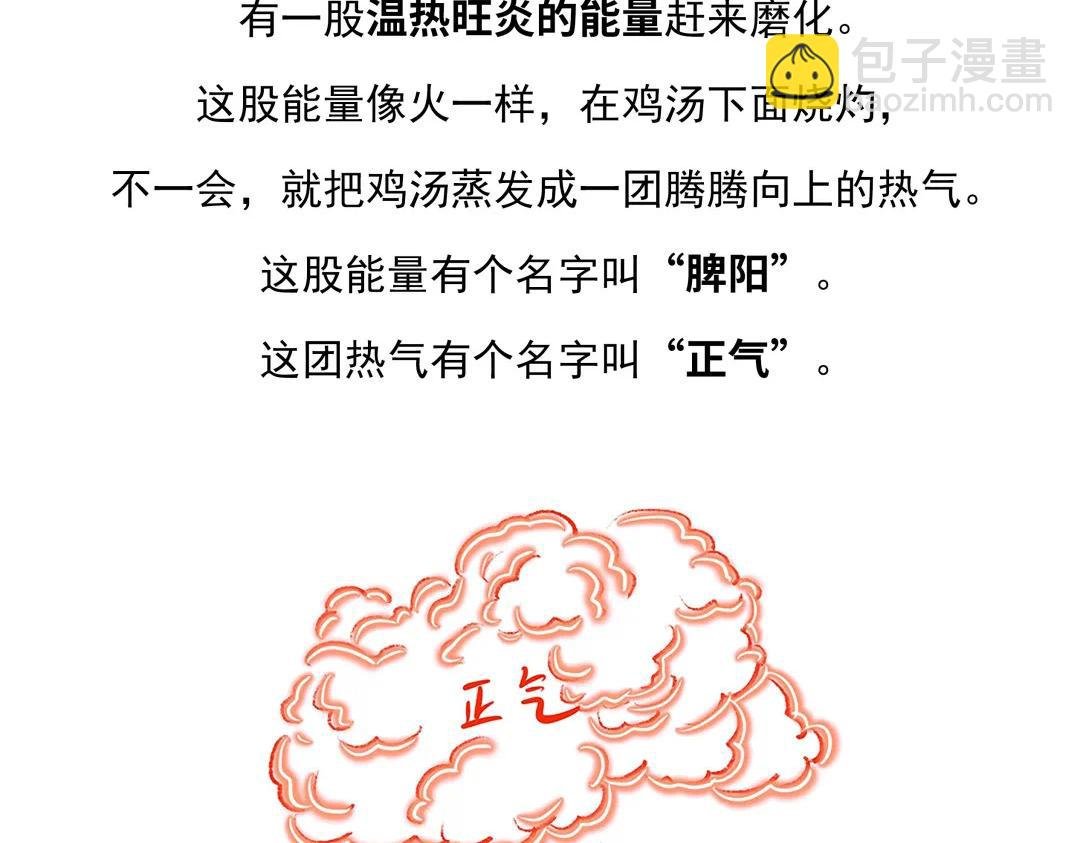 第二话 体表防御屏障是怎么形？