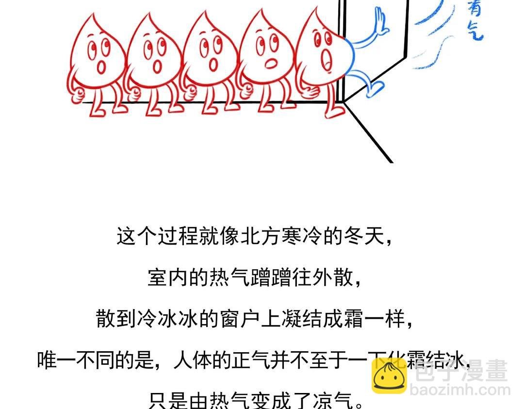 第二话 体表防御屏障是怎么形？
