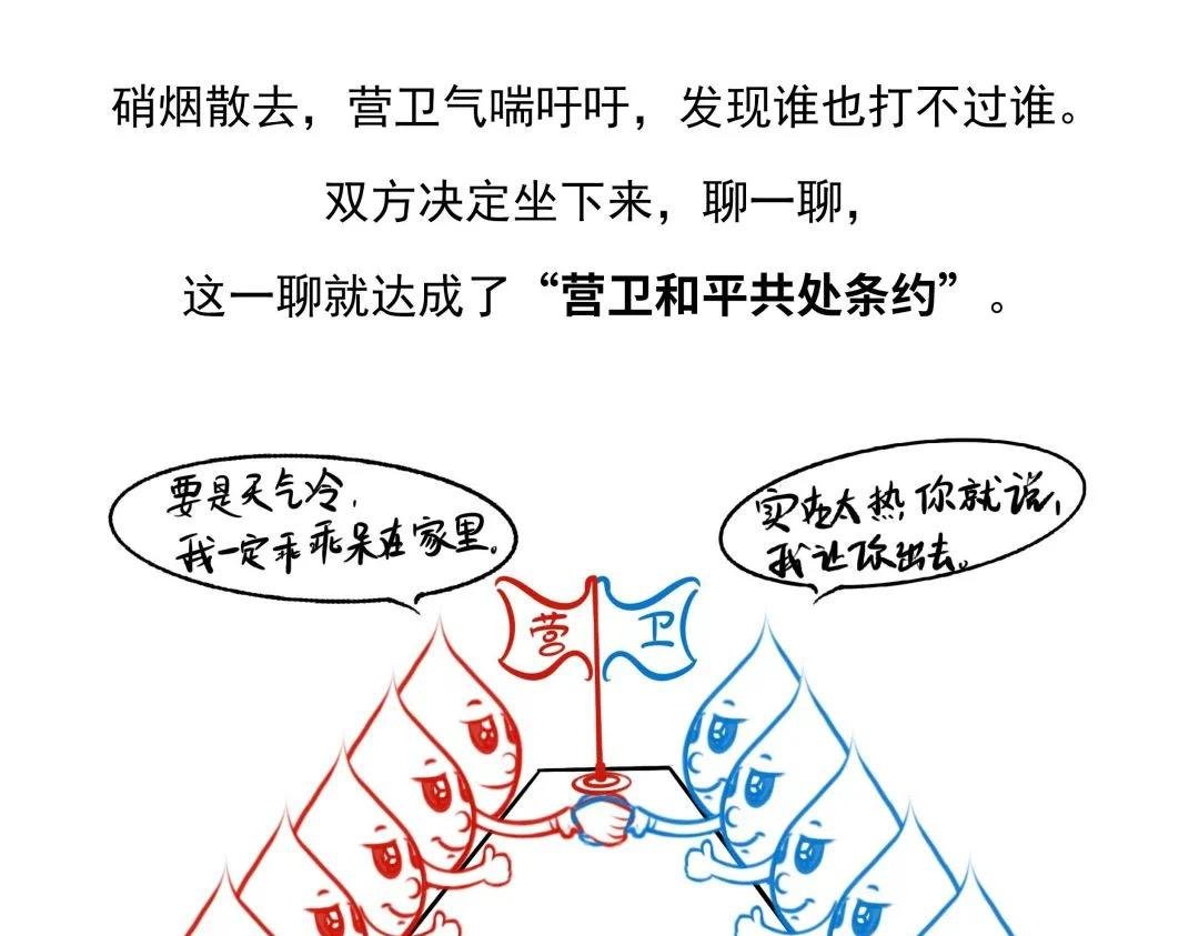 第二话 体表防御屏障是怎么形？