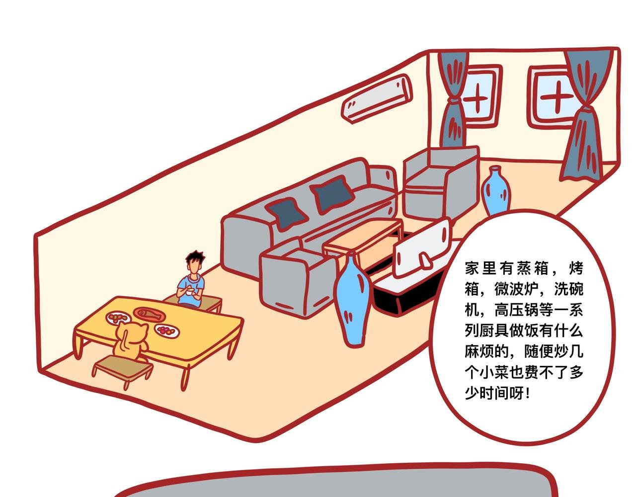 第四章节 少吃点儿外卖