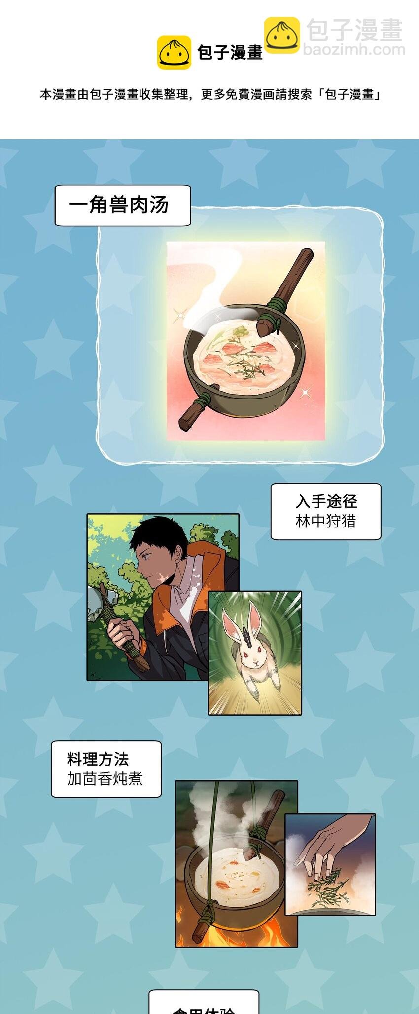 11.5 美食特辑