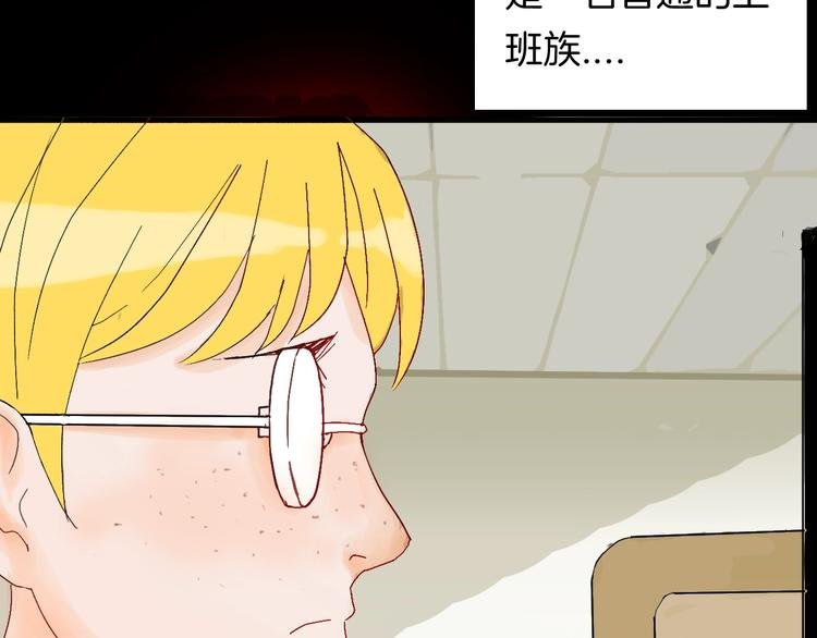 第100话 整容（上）