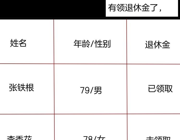第120话 盆景艺术家（上）