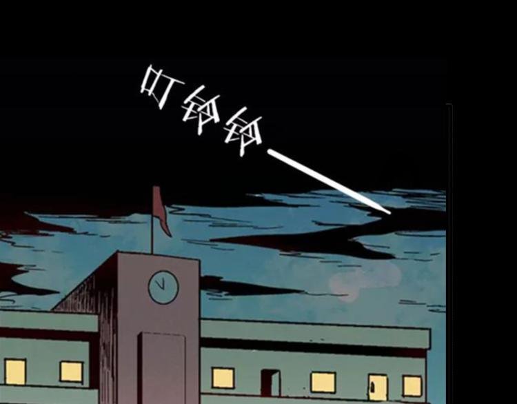 第64话 骨头溶解症（下）