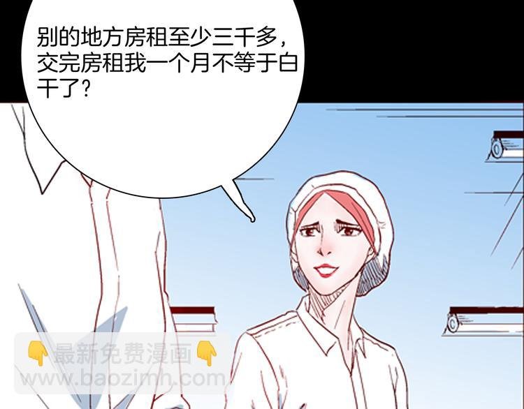 第77话 租房（中）