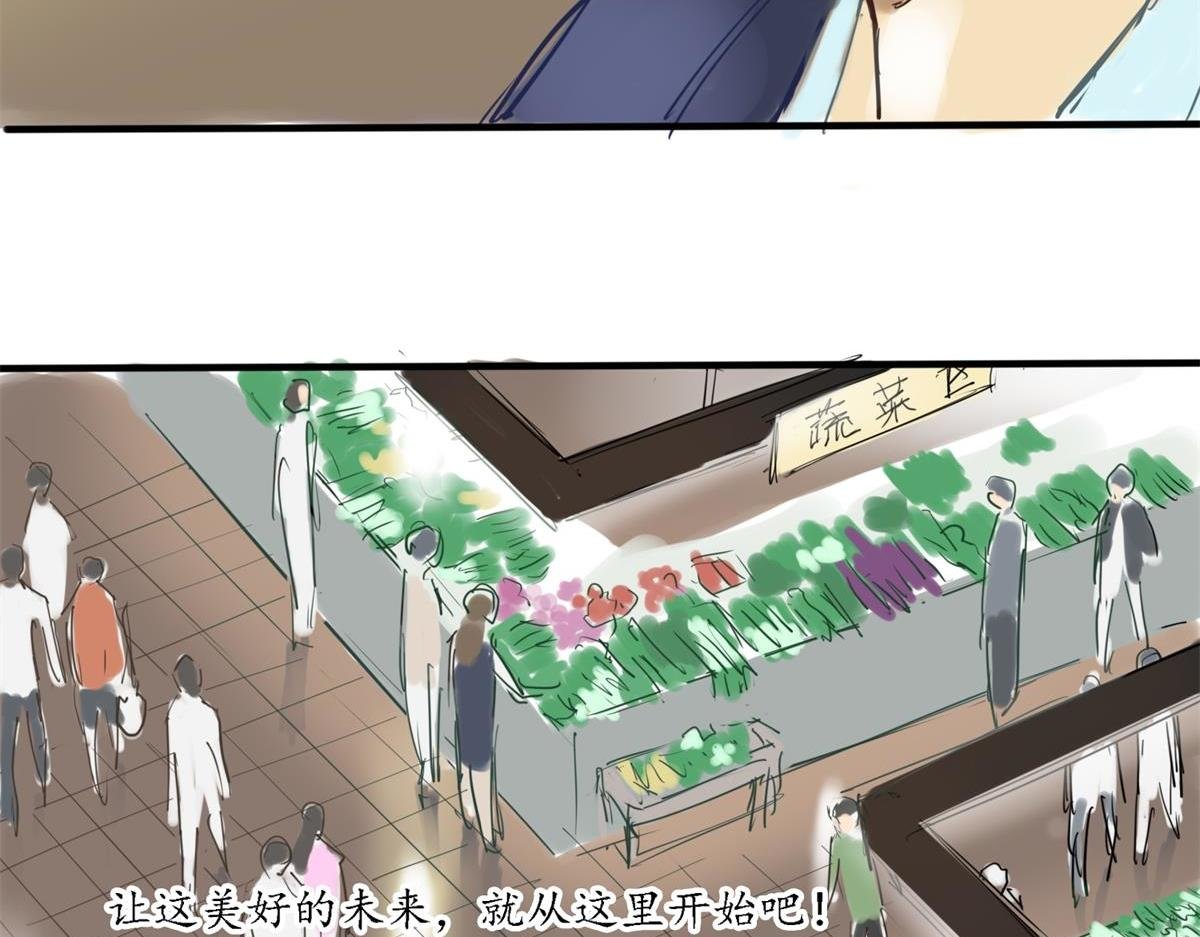 黄低头