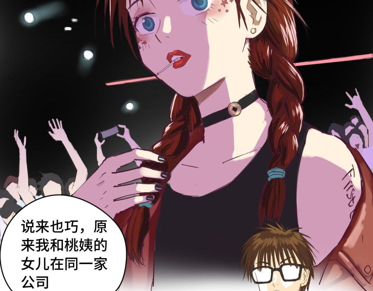 加租与否？