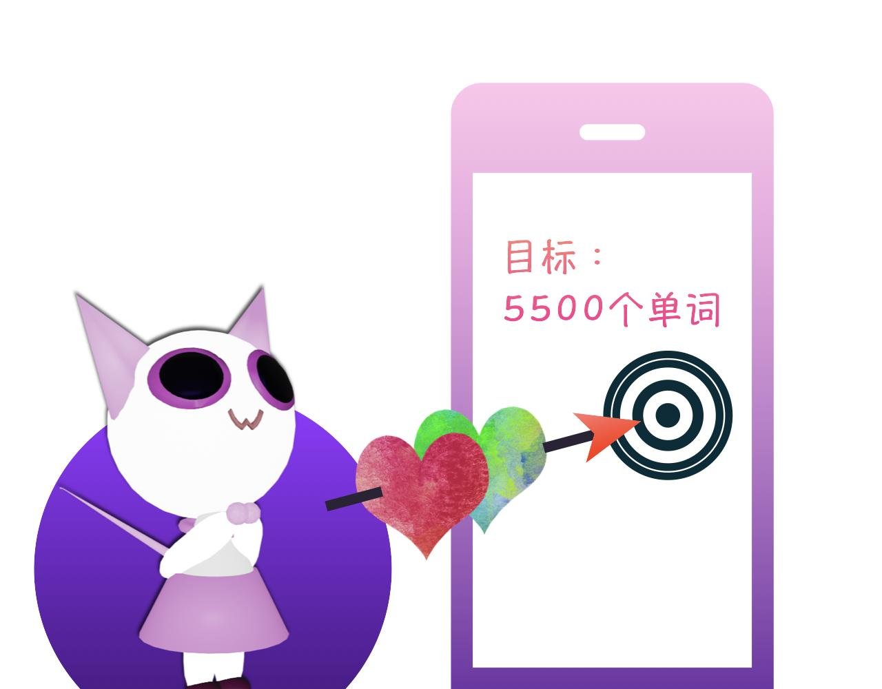 为约会做准备