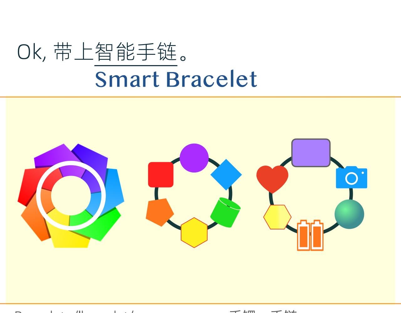 为约会做准备
