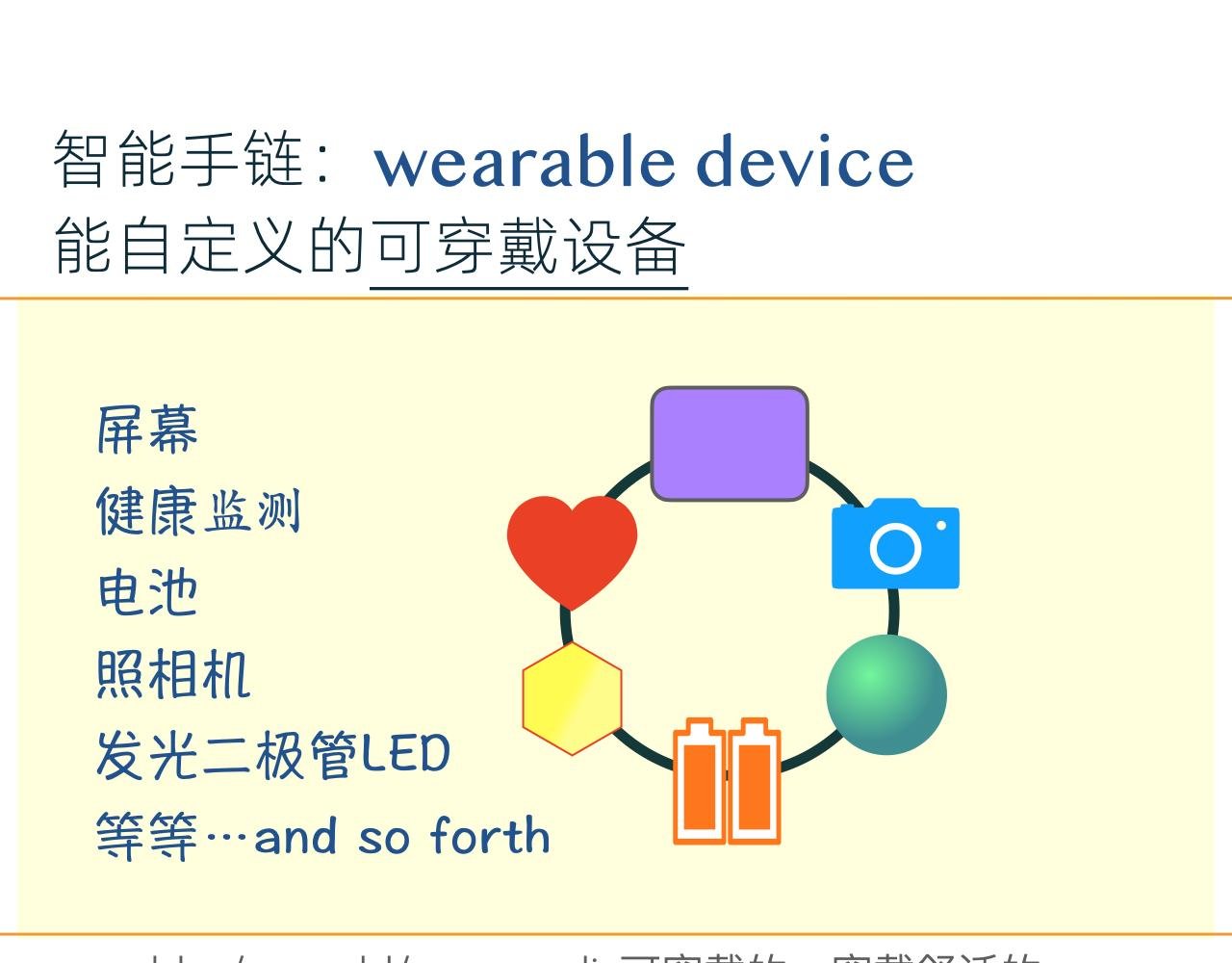 为约会做准备