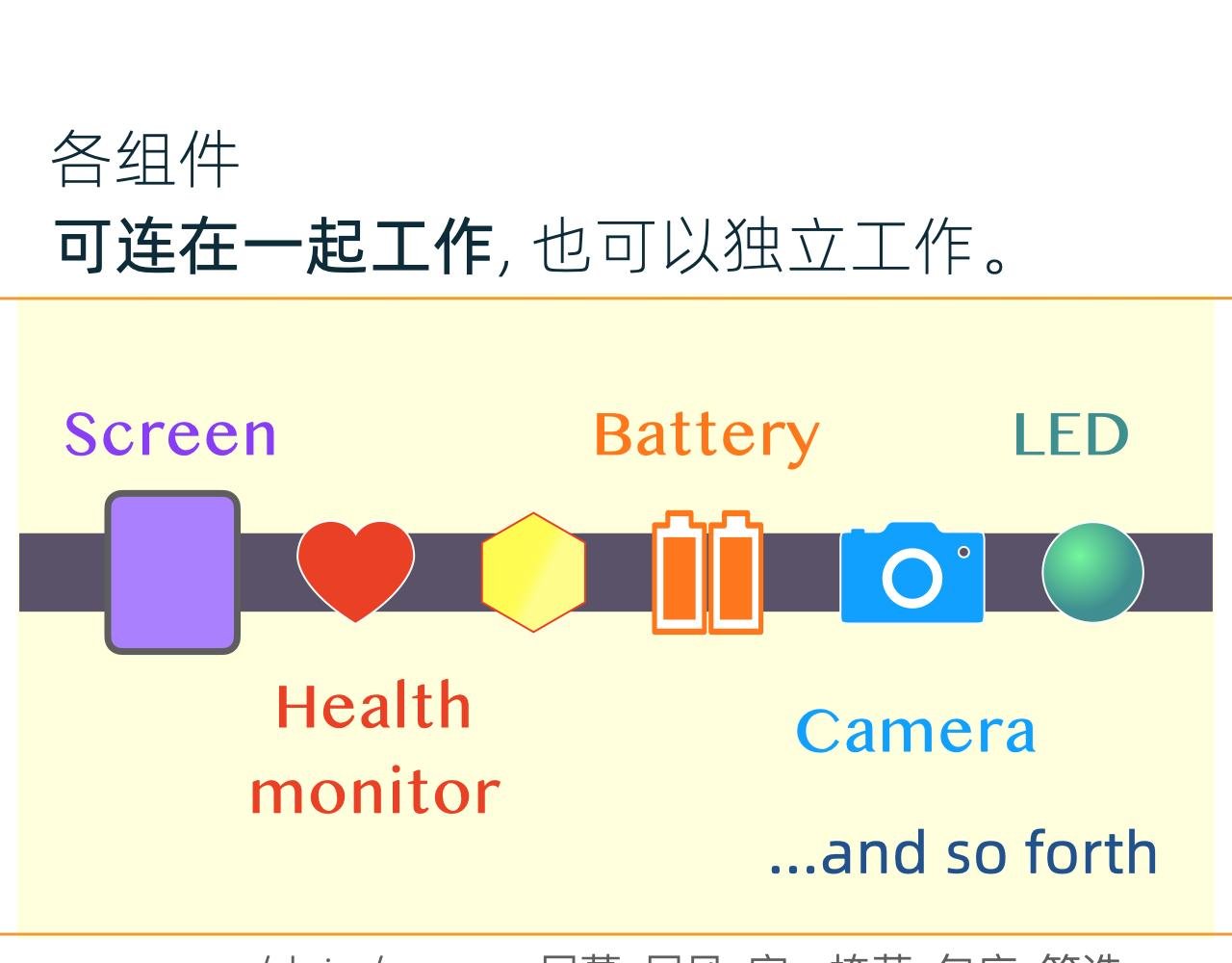 为约会做准备