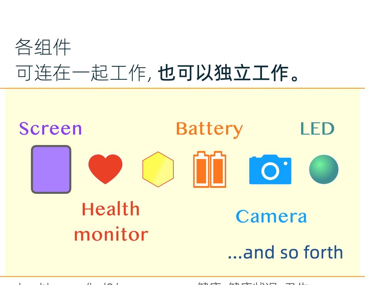 为约会做准备