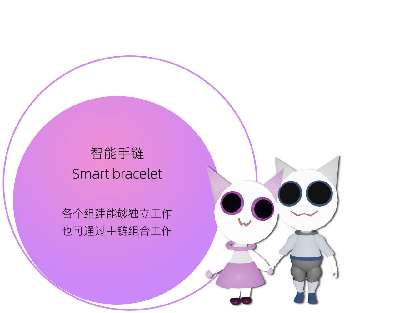 为约会做准备