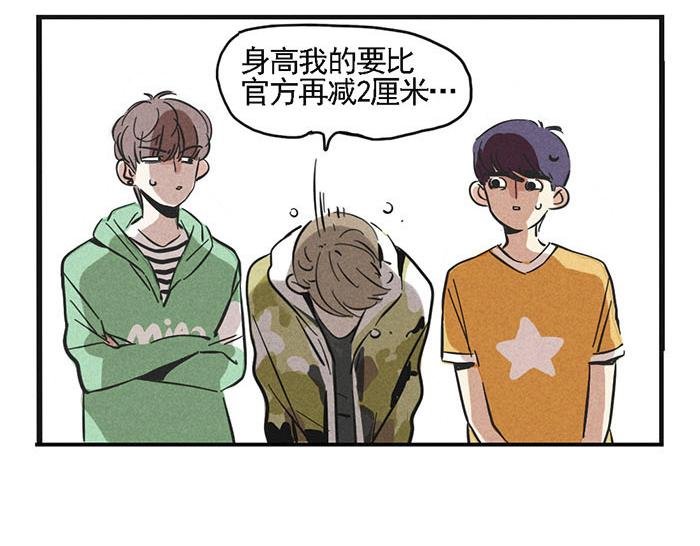 第3话 体重问题