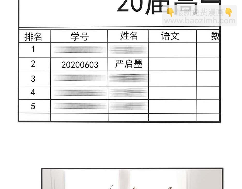 孩子优秀却不争气