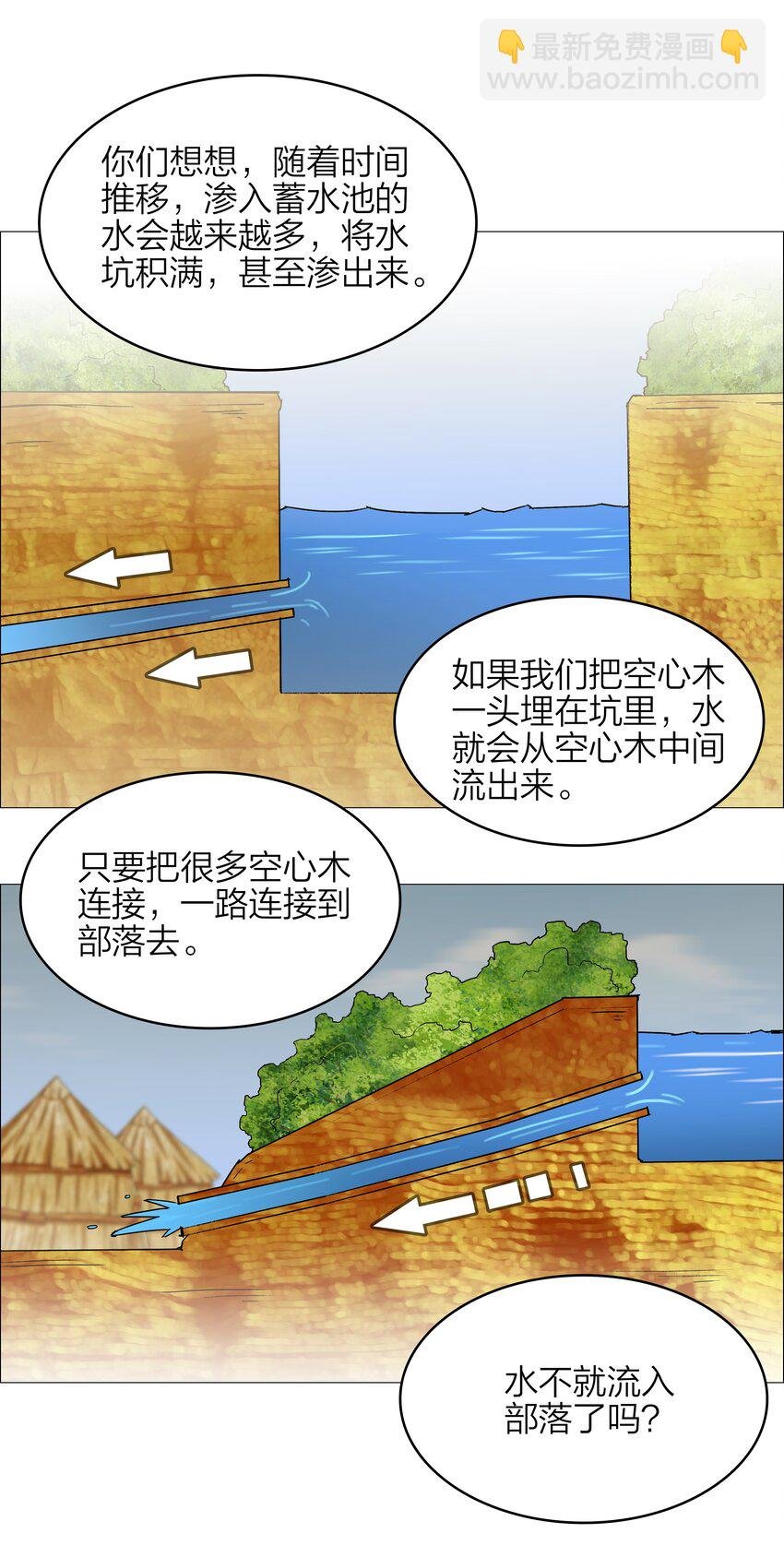 14 第14话