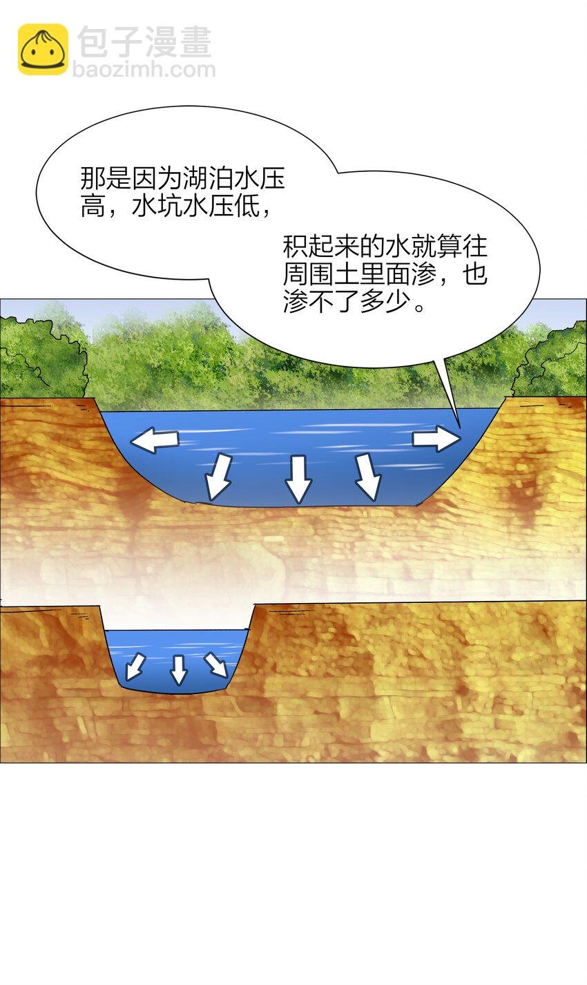 14 第14话