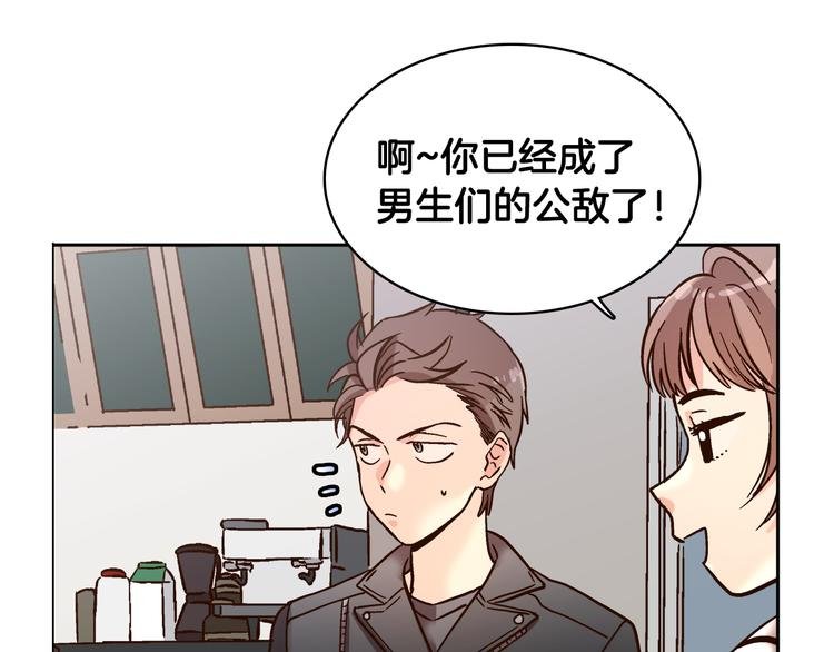 第6话（下） 我把女神扑倒了！