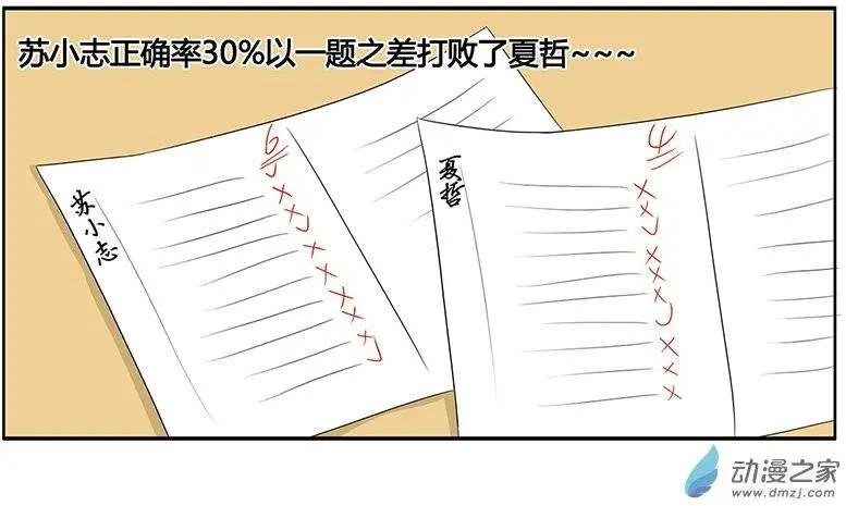 第11回 正确率