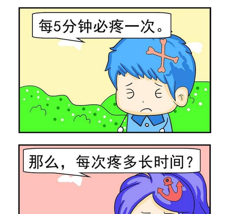 1 糊涂回答