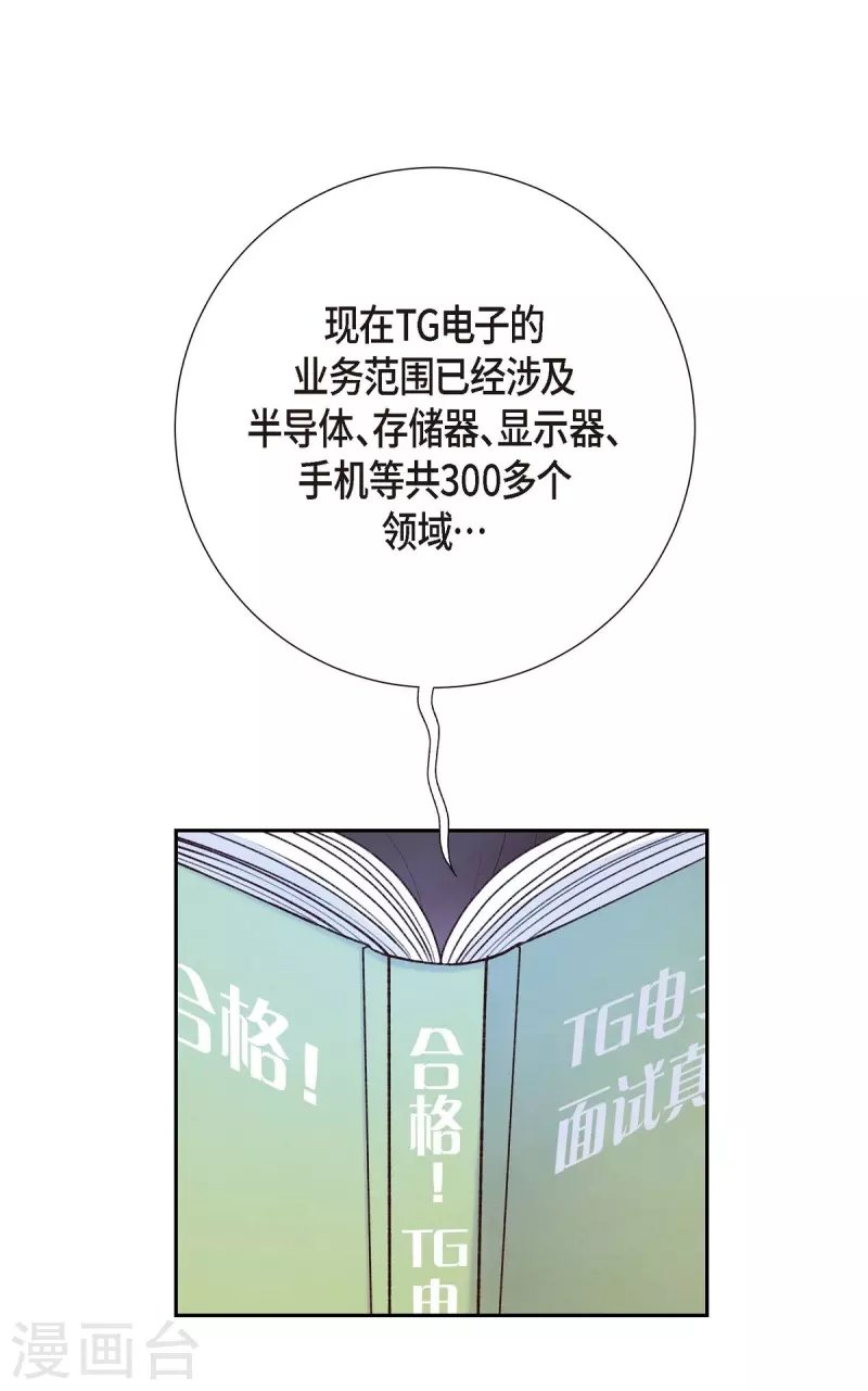第1话 面试