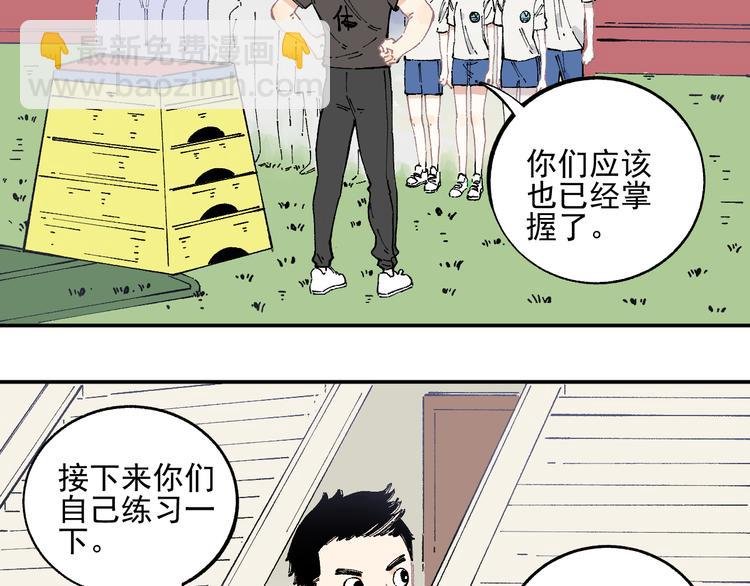 第48话 降临会成员