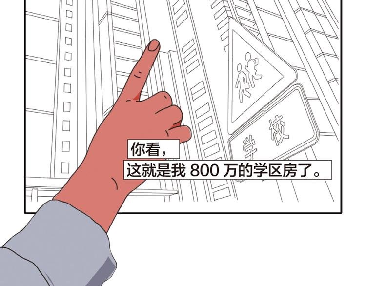 第9话 青年居住力