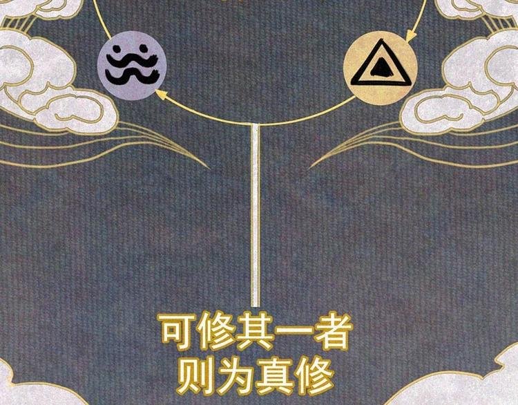 第1话 重来一次！