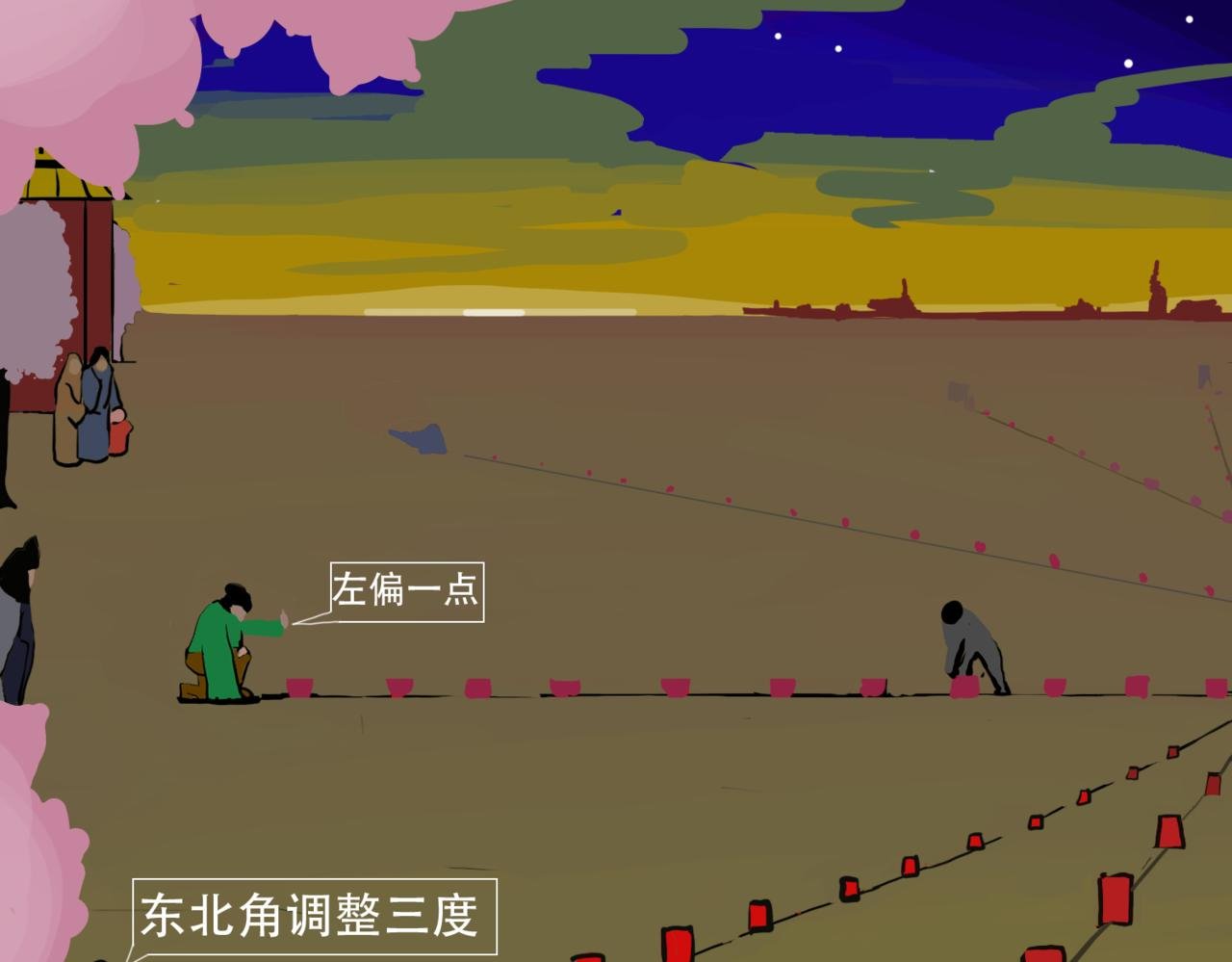 星辰大海（4）