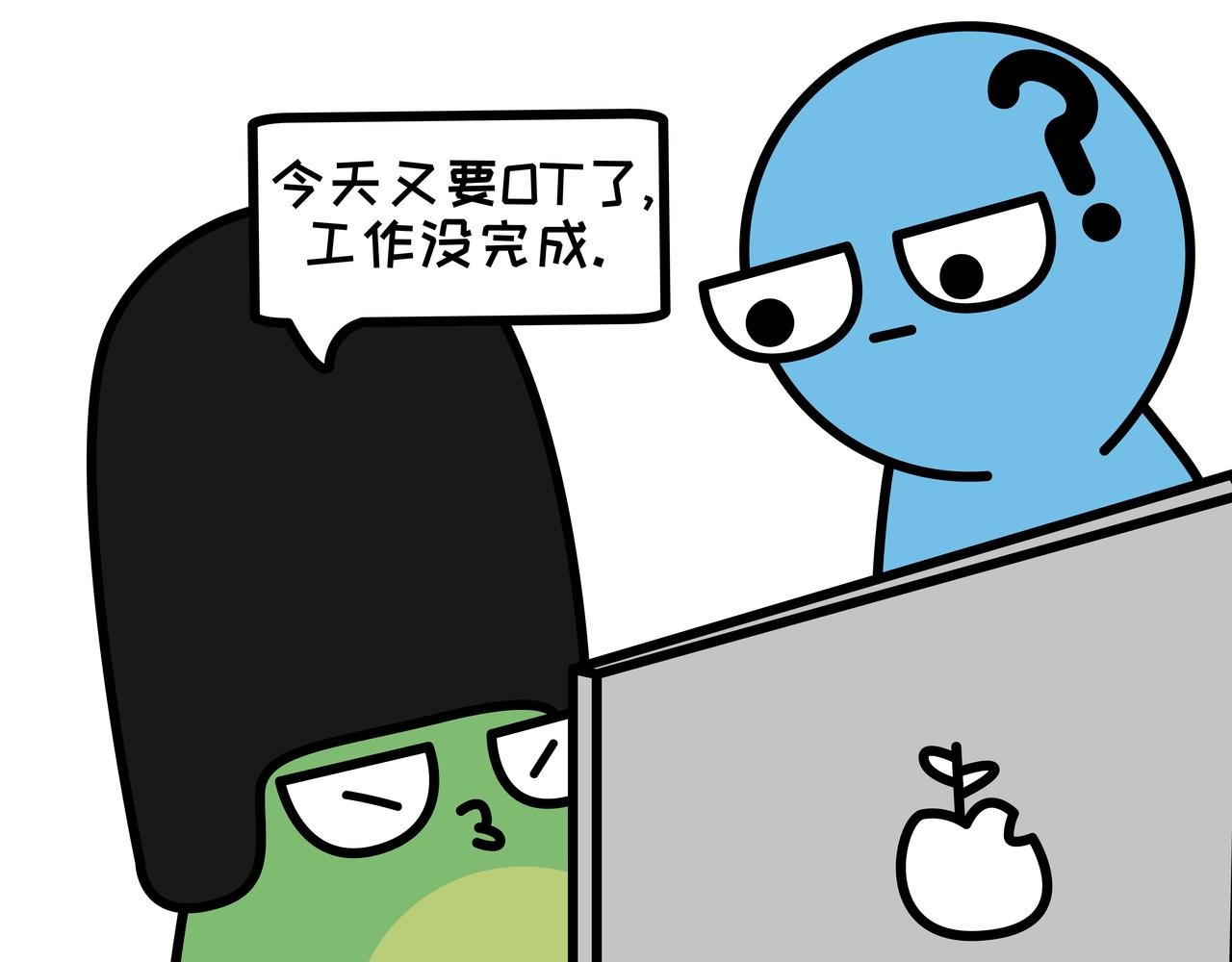 06职场英语缩写
