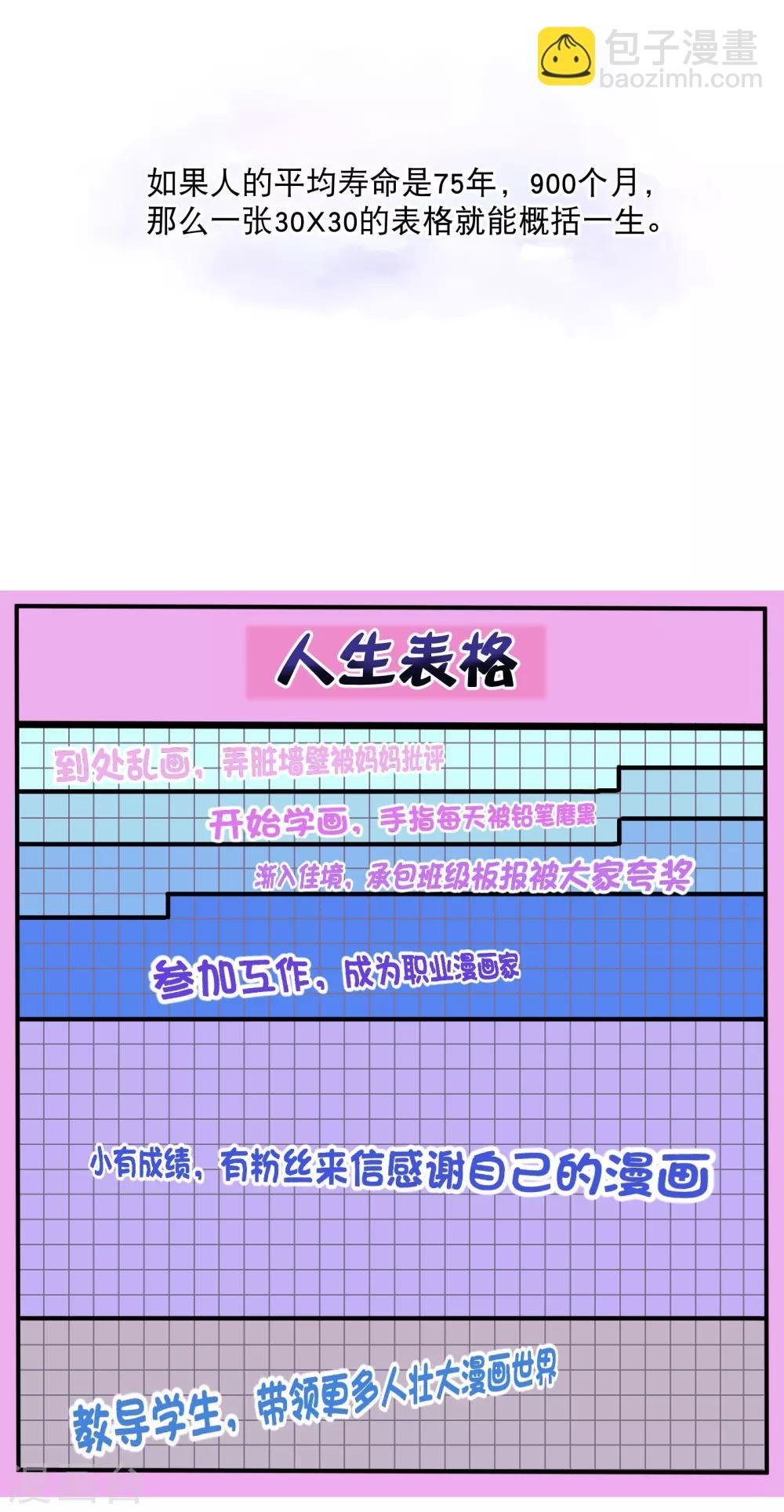 你愿意为梦想付费吗