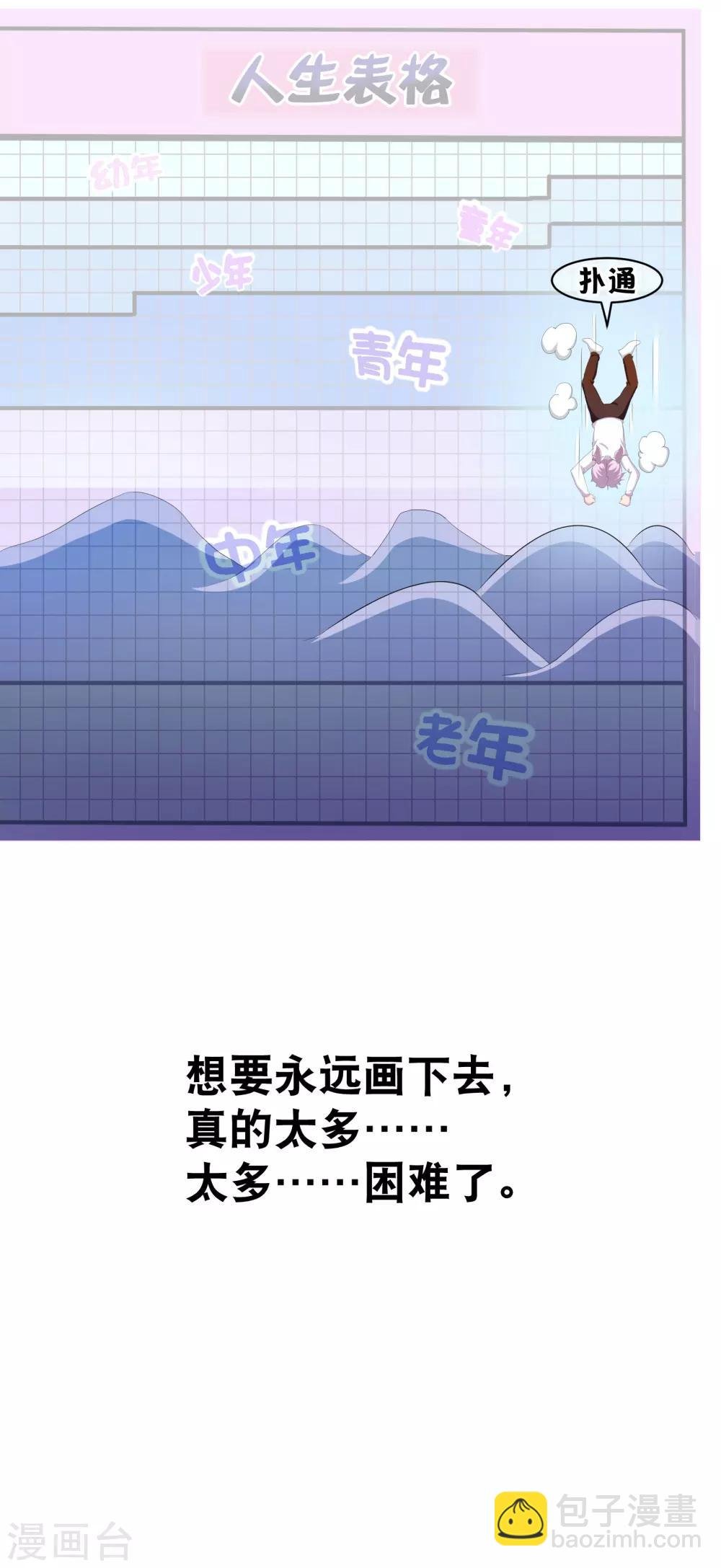 你愿意为梦想付费吗