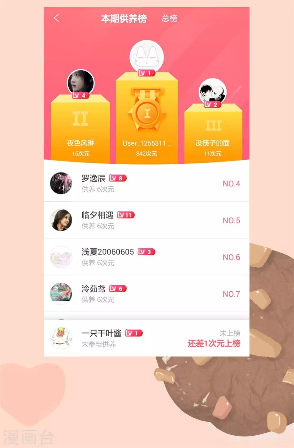 第72话 小奶狗是姐控呀
