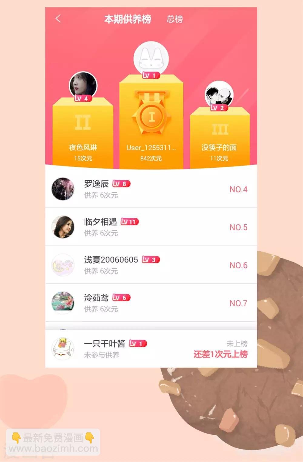 第75话 娘娘不好了！