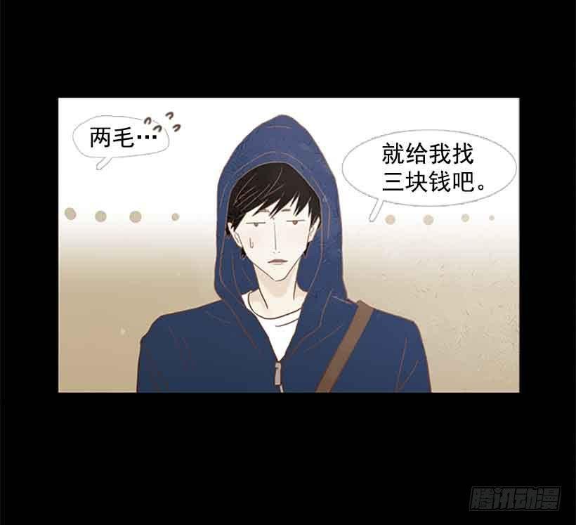 投票选帅哥