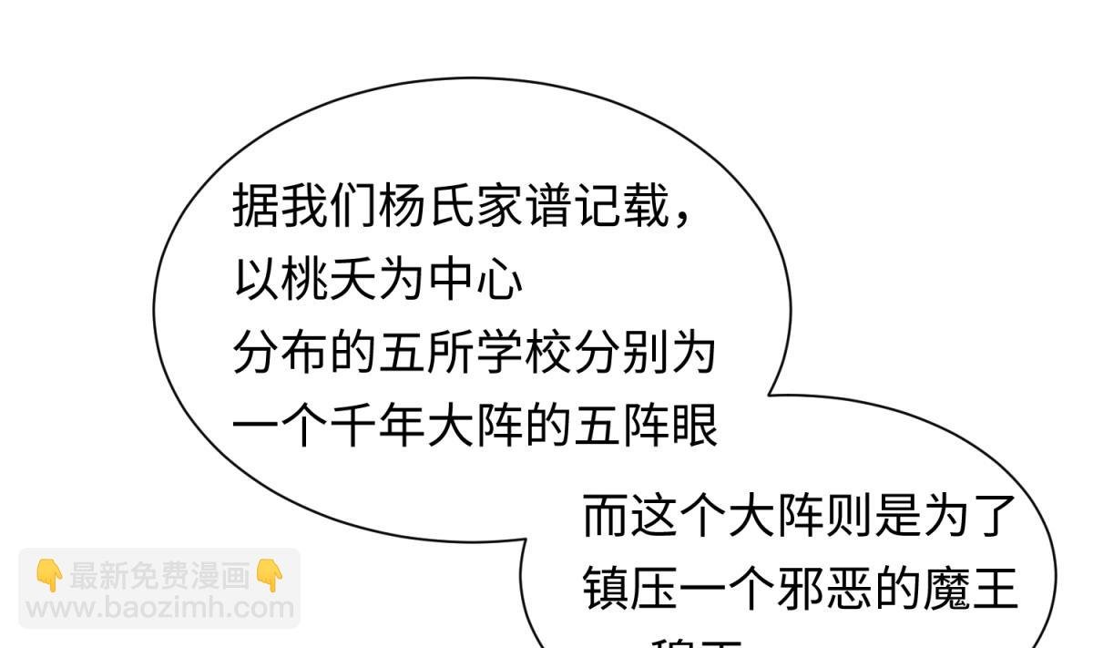 第142话 你肿了么？