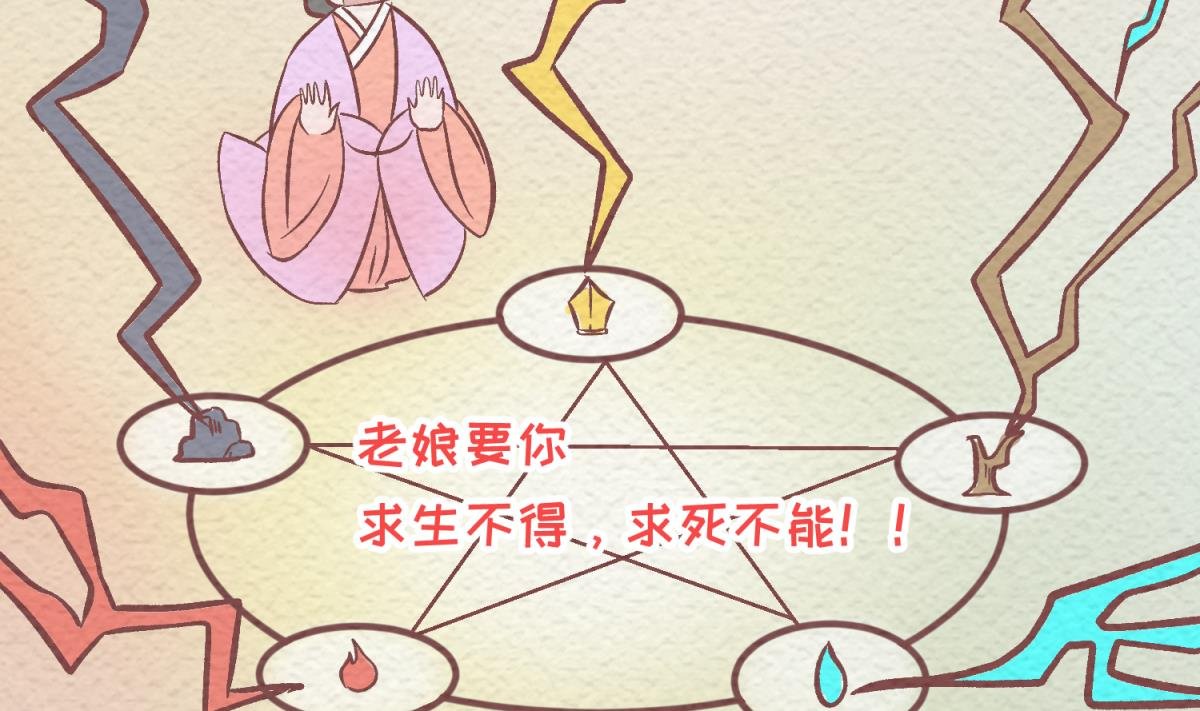 第142话 你肿了么？