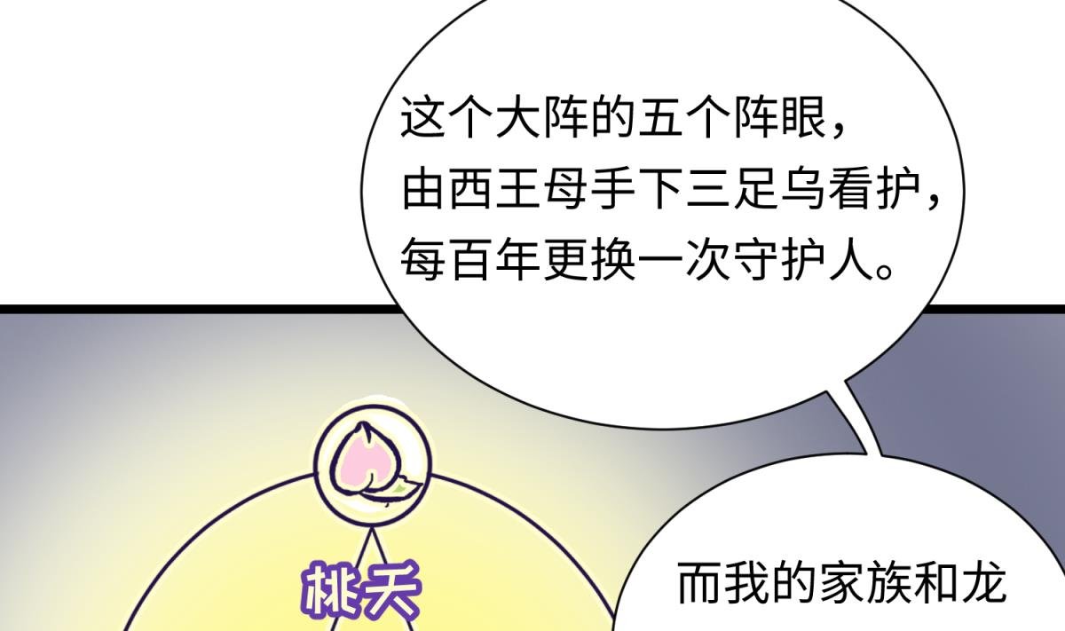 第142话 你肿了么？