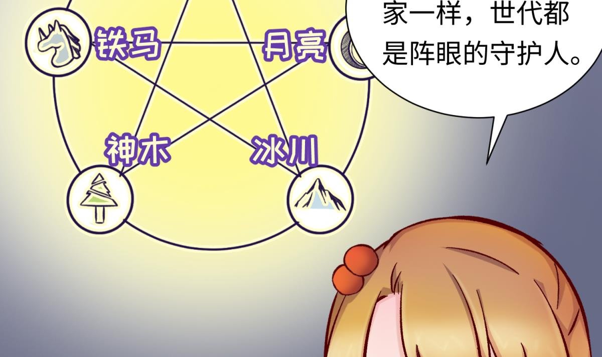 第142话 你肿了么？