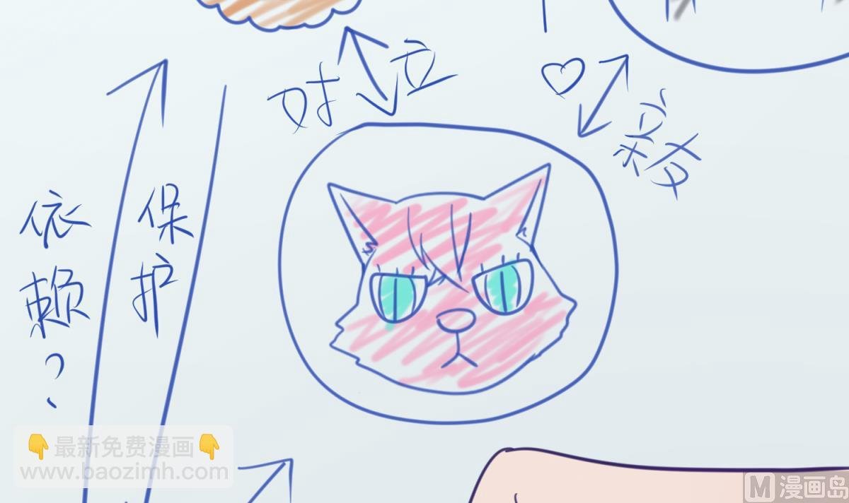 第27话 血战泳装专卖店
