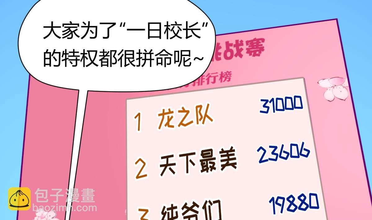第44话 真·女装大佬