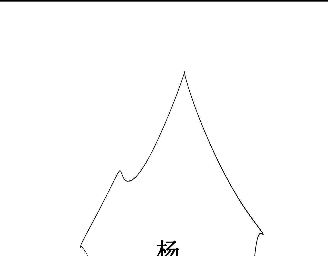第一话 绝绝子